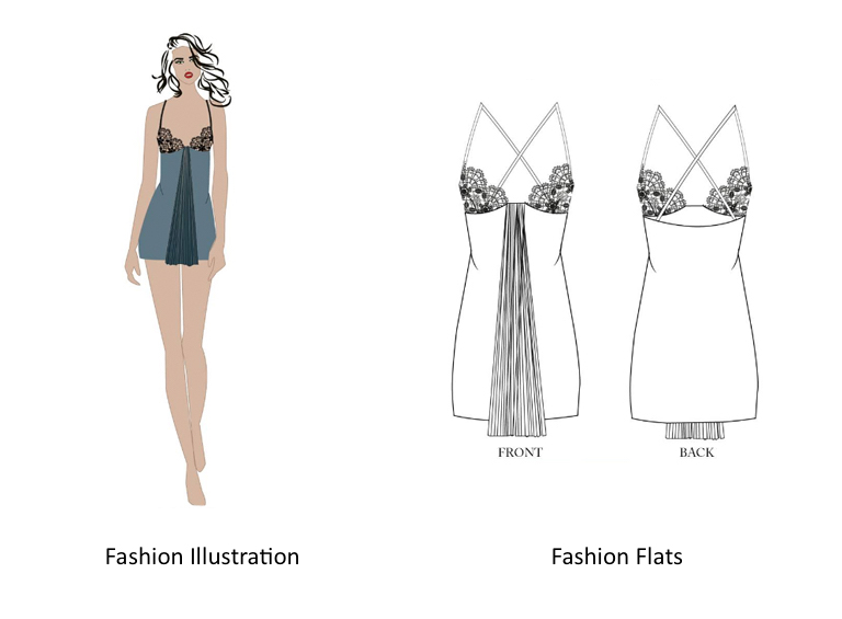 A fashion flat and illustration side-by-side