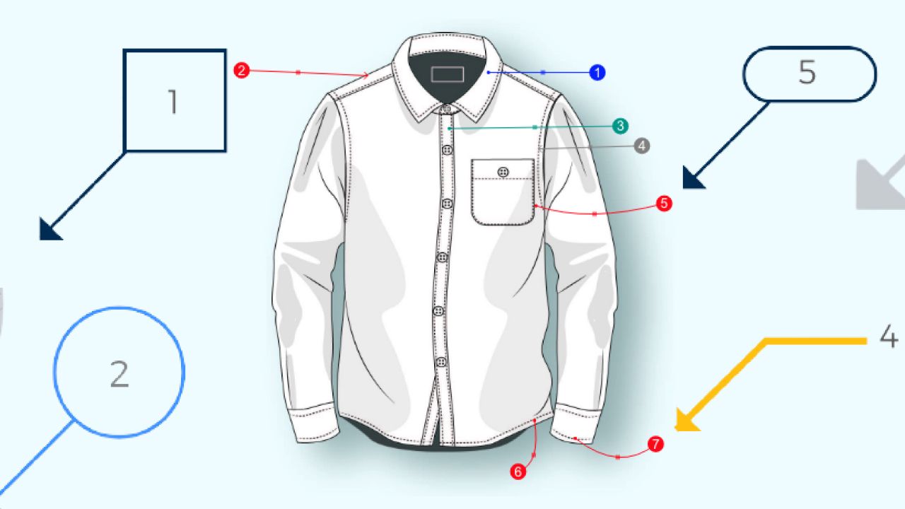 How to Add Callouts to Your Technical Sketches and Why They Are Important