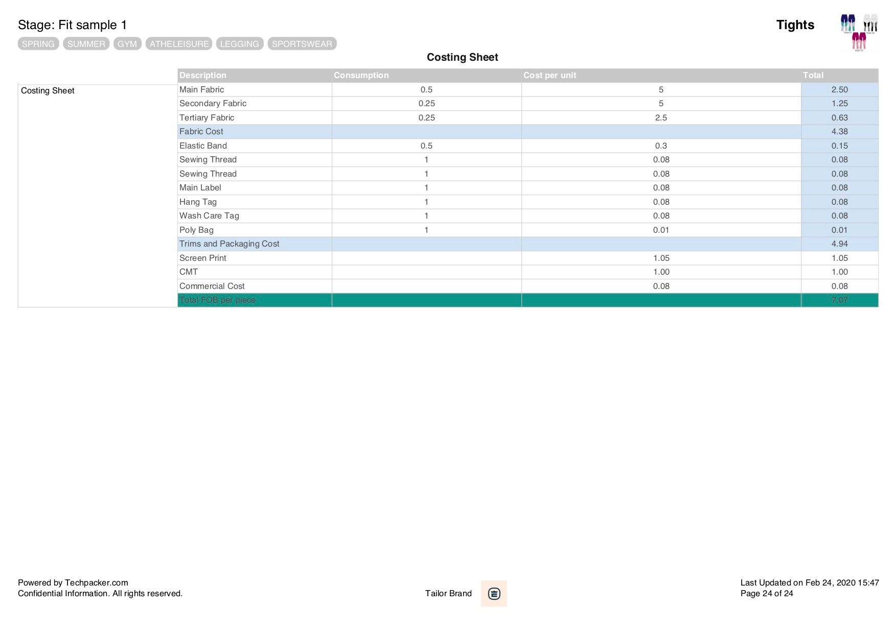 Costing Sheet