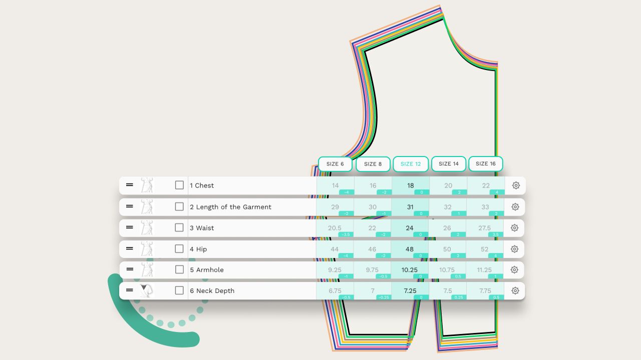 What is Pattern Grading in the Fashion/Garment Industry