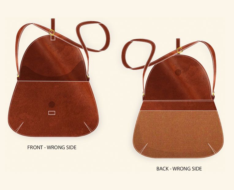 Leather Handbag tech pack example