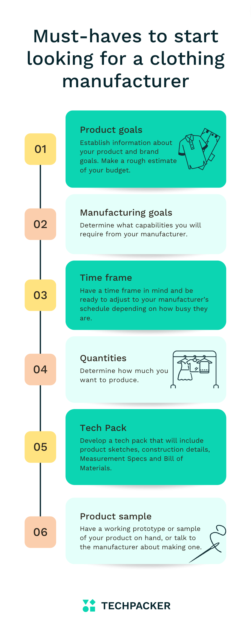 How to find a clothing manufacturer