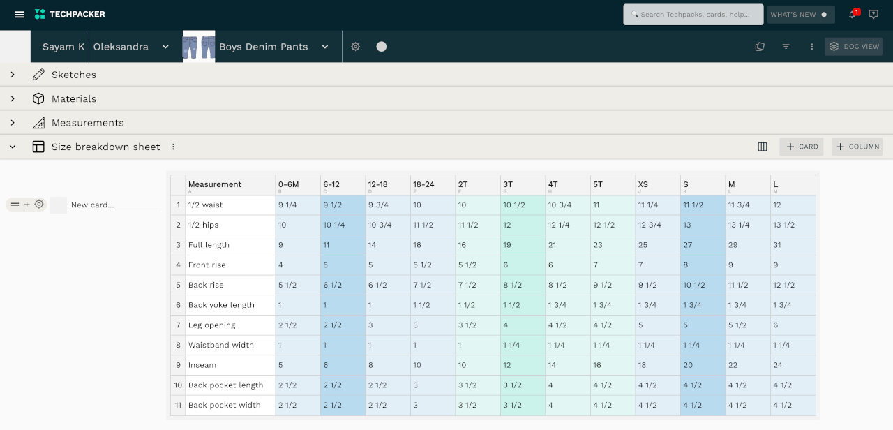 Size breakdown sheet